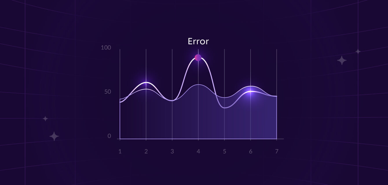 Anomalies in Graphs
