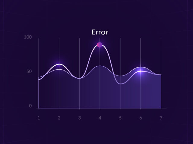 Anomalies in Graphs