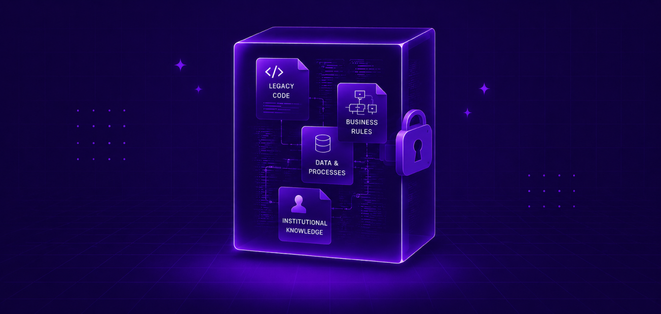 The $100 Million Problem Hidden Inside Legacy Applications The $100 Million Problem Hidden Inside Legacy Applications